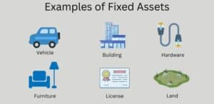 What is Fixed Asset in Accounting? - Sage Software