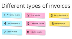 What is Invoice Management system - Definition, importance and types