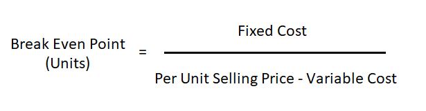 Break Even Analysis Formula