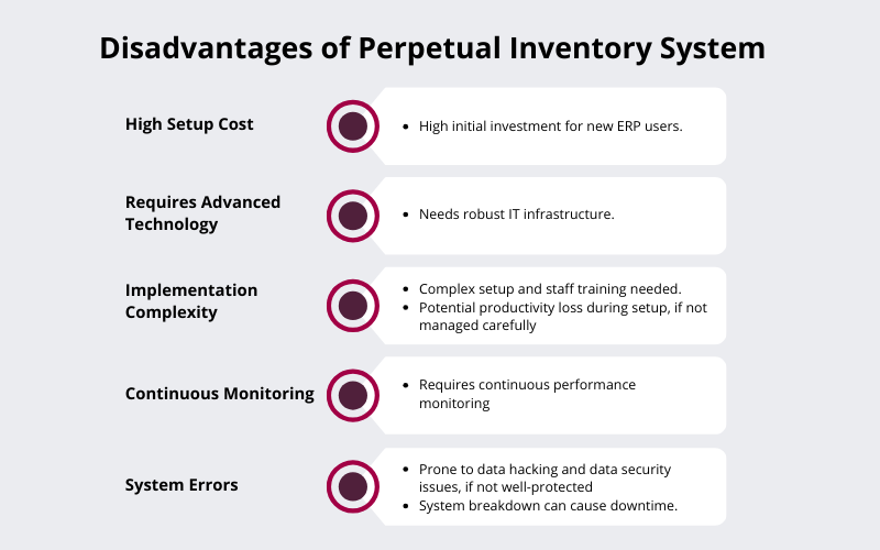 Disadvantages of Perpetual Inventory System