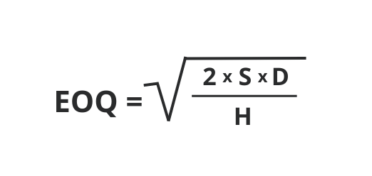 Economic Order Quantity (EOQ) formula