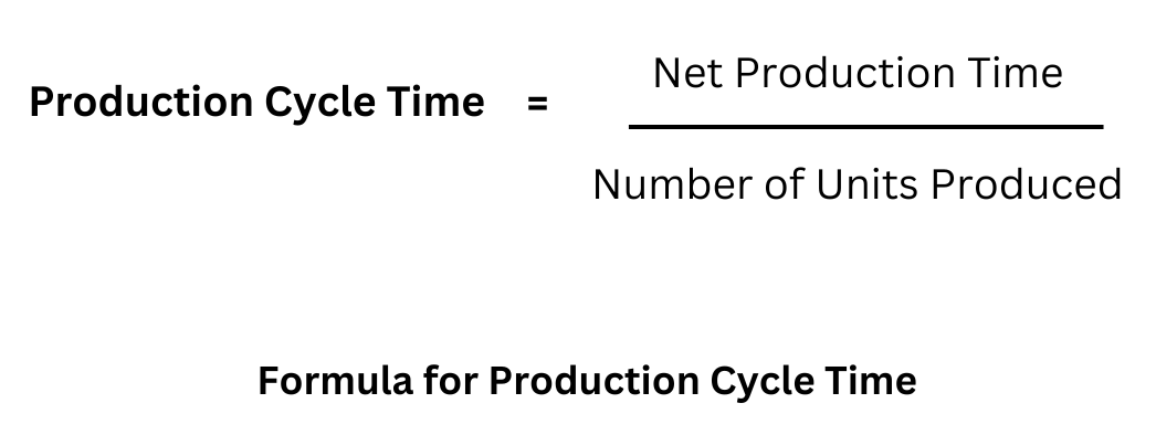 Production Cycle Time Formula