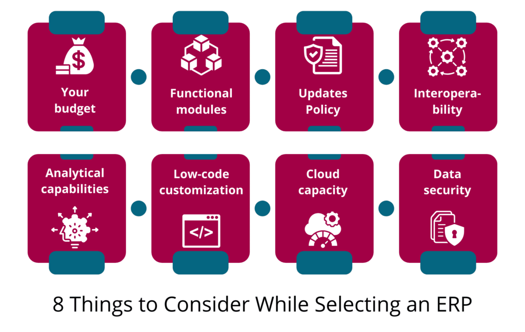 8 Things to Consider While Selecting an ERP