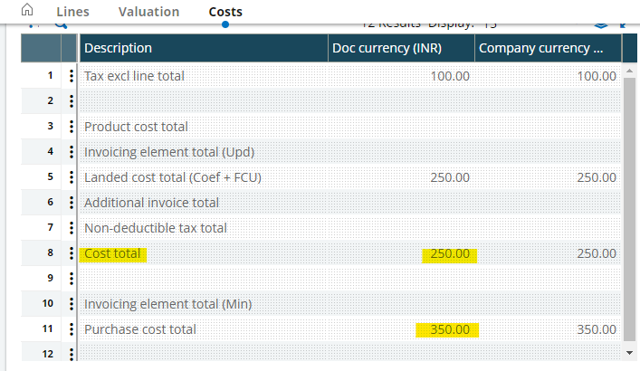 Check Total Cost