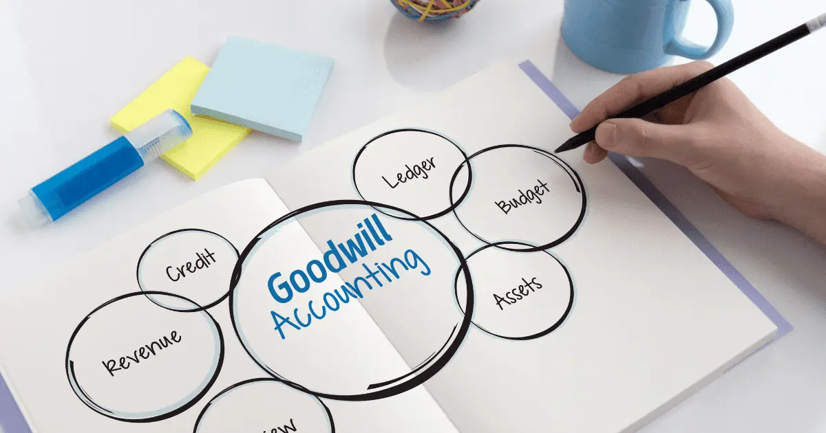 what is goodwill accounting?