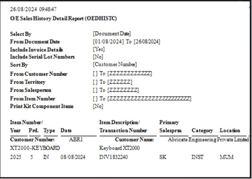 Sales history data report