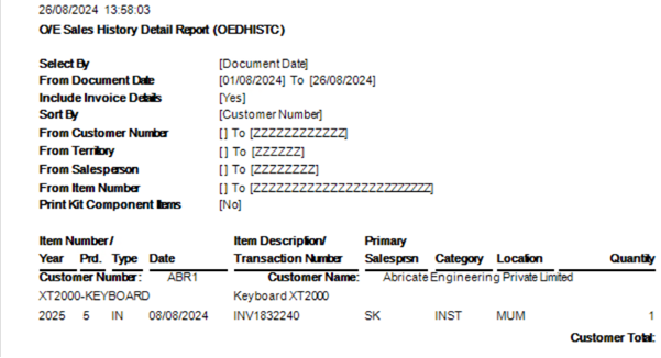 Sales history report