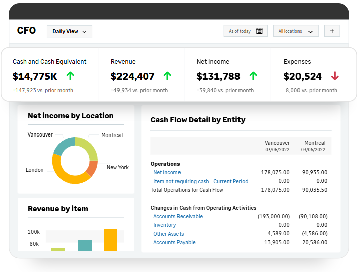 AI-enabled Accounting