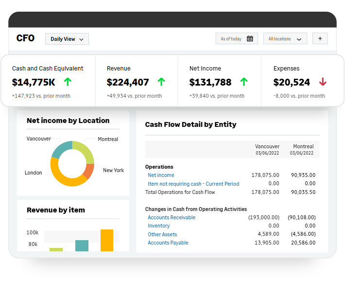 AI-enabled Accounting