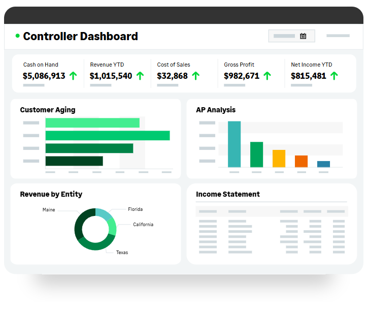 Dashboards and Reporting