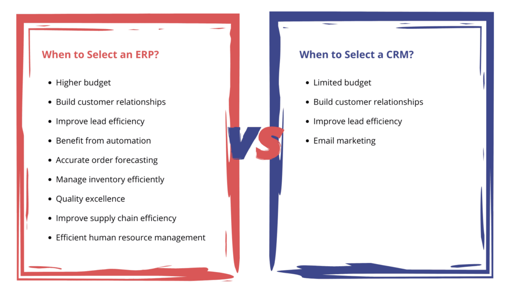 ERP vs CRM