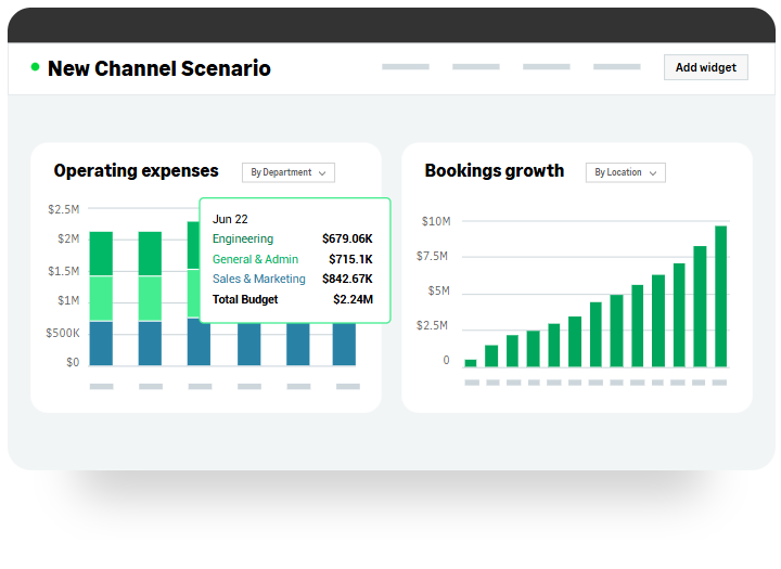 Intuitive Budgeting