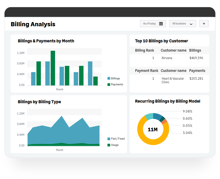 Billing-saas