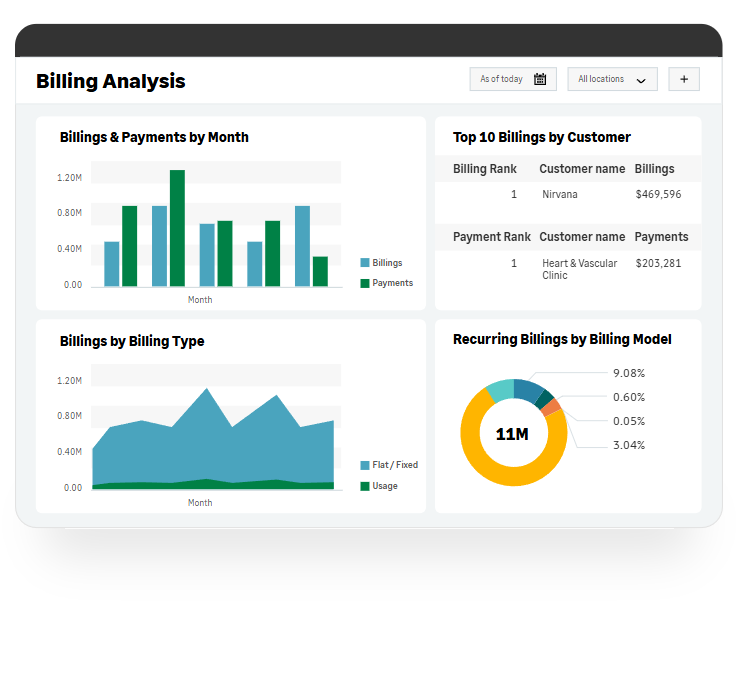 Billing-saas