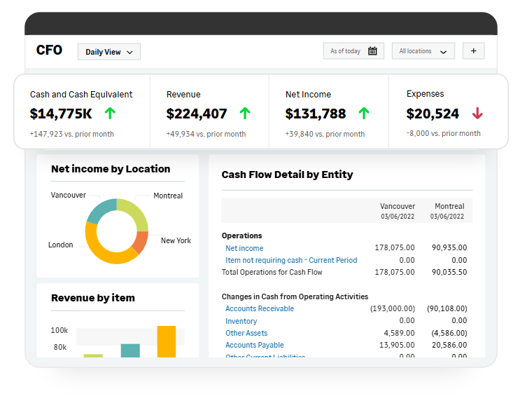 Core-Financials-accsoft