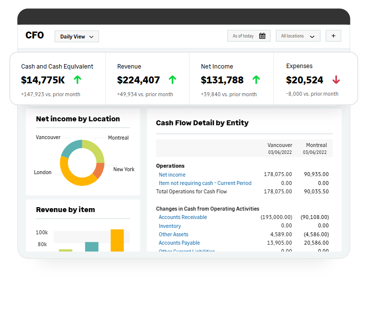 Core-Financials-accsoft