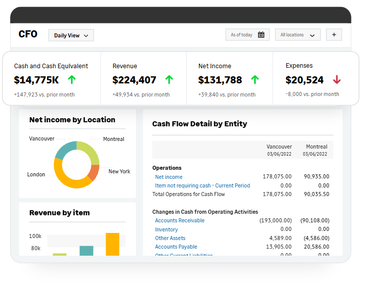 Core-Financials-hi