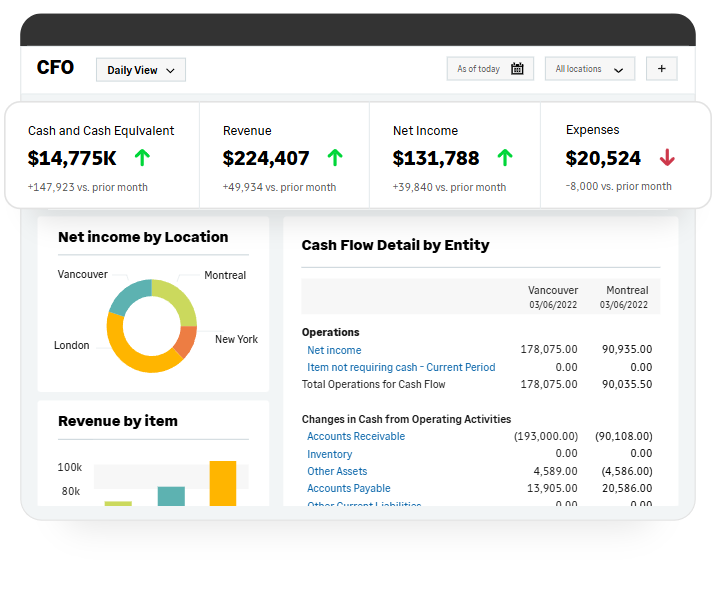 Core-Financials-hi