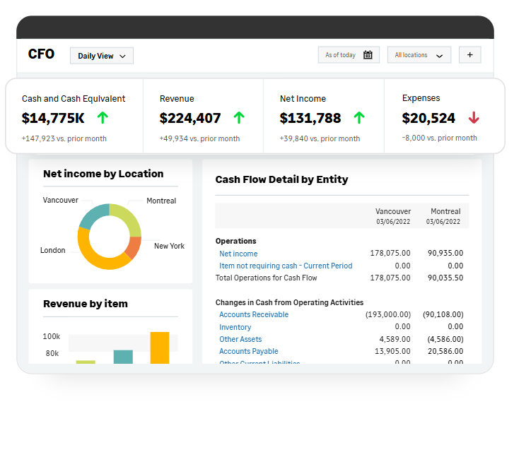 Core-Financials-hosi