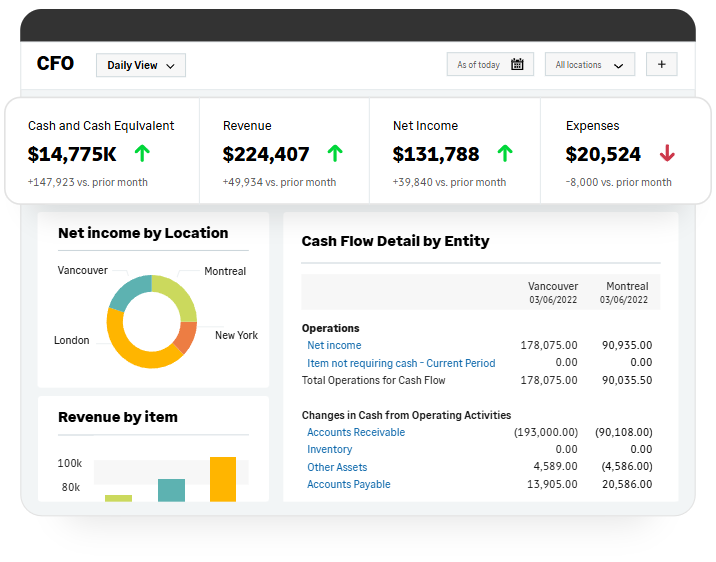 Core-Financials-saas