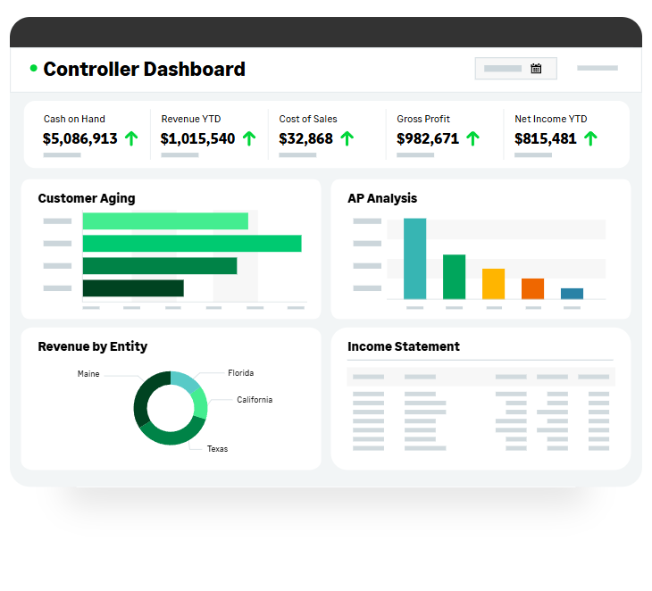 Dashboards-Reporting-accsoft