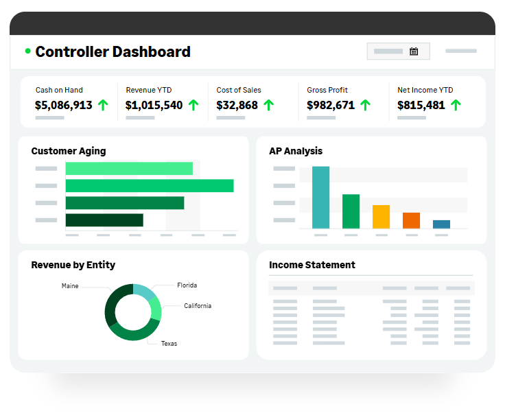 Dashboards-Reporting-franchise