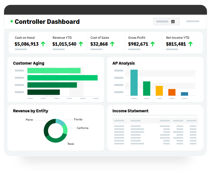 Dashboards-Reporting-franchise