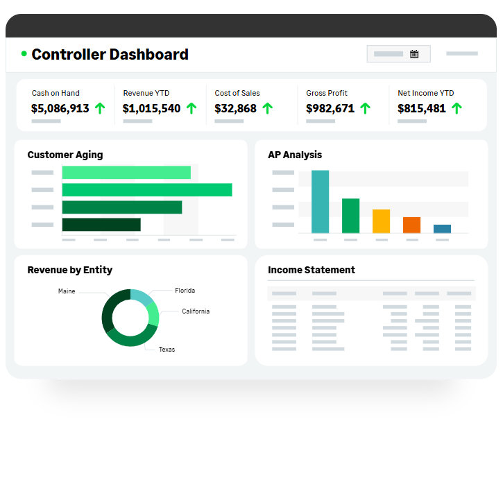 Dashboards-Reporting-hosi