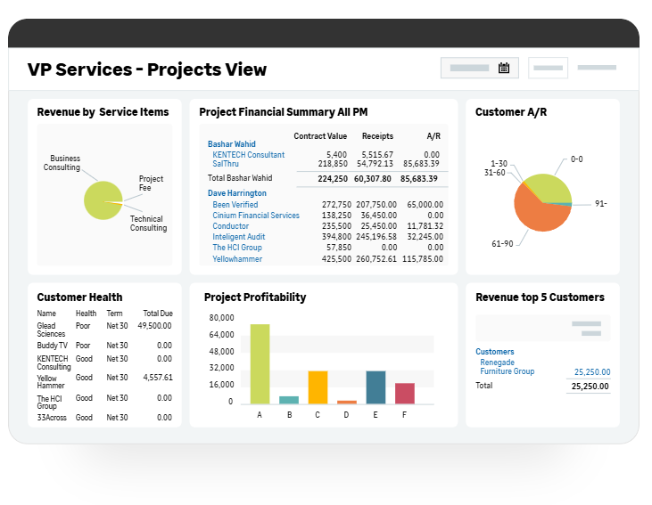 Project-Costing-Billing-psi