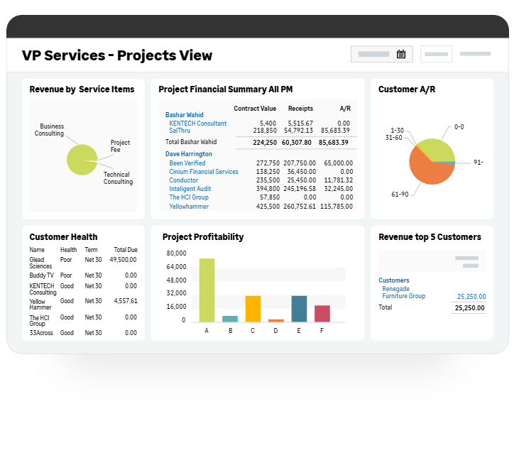 Project-Costing-Billing-psi