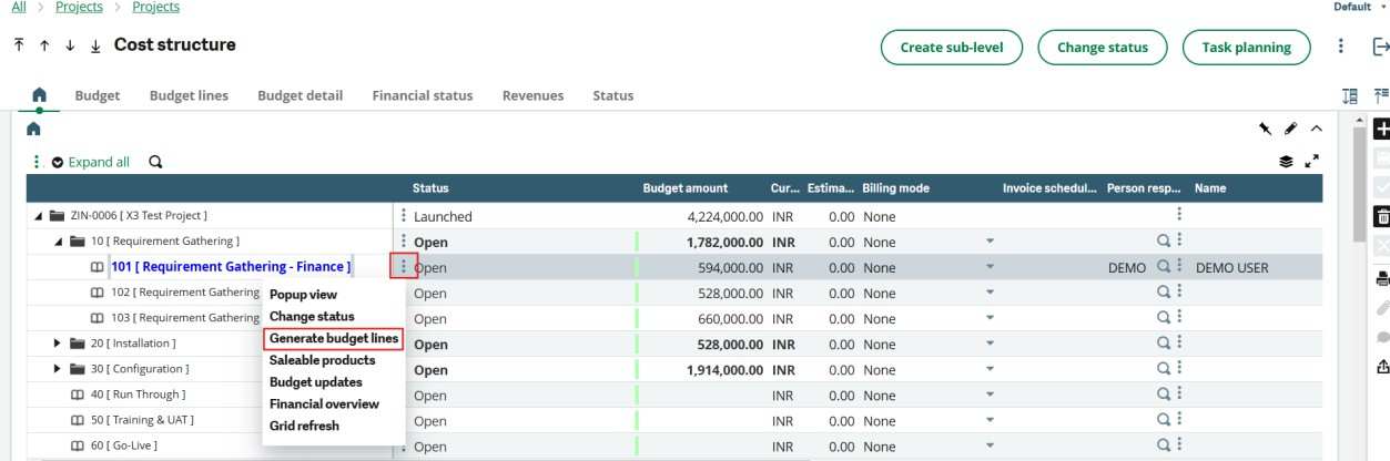 Cost Structure