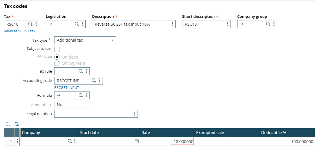 Reverse SCGST tax Input 18%