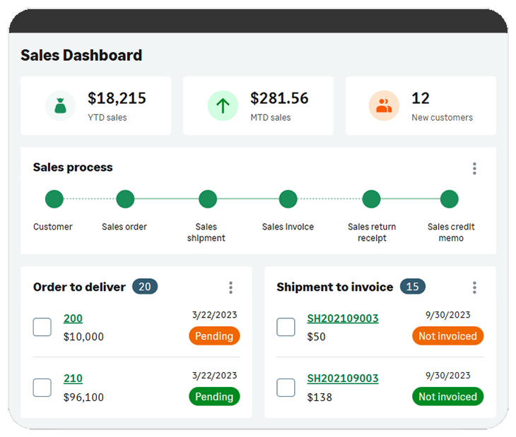 Manufacturing Operations for Sage Intacct